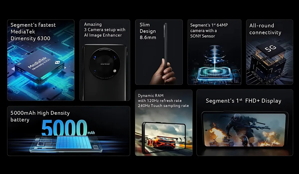 Acer Super ZX Series Debuts in India Specs & Price