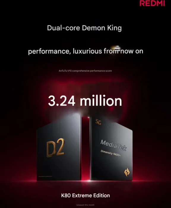 Redmi k80 ultra processor