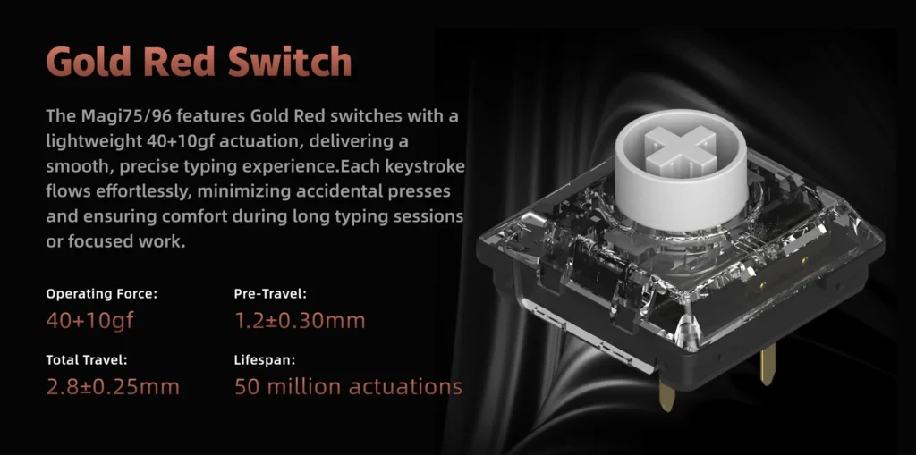 Bigger layouts for everyday productivity