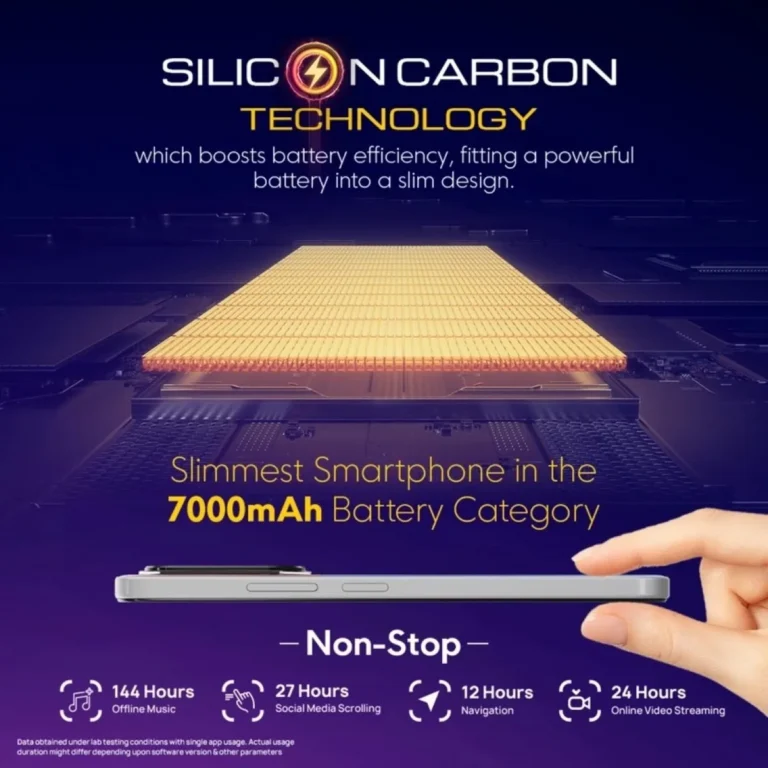 Poco M7 Plus 5G features