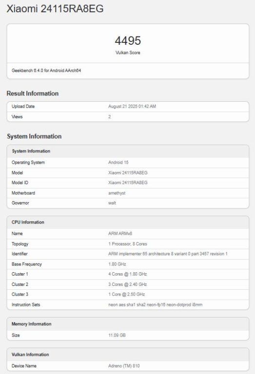 Redmi Note 14 Pro Plus AnTuTu