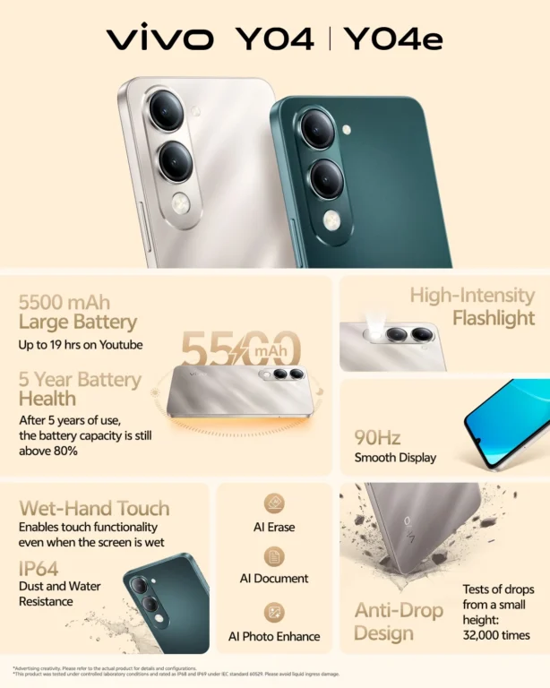 Vivo Y04e Launches in South Africa