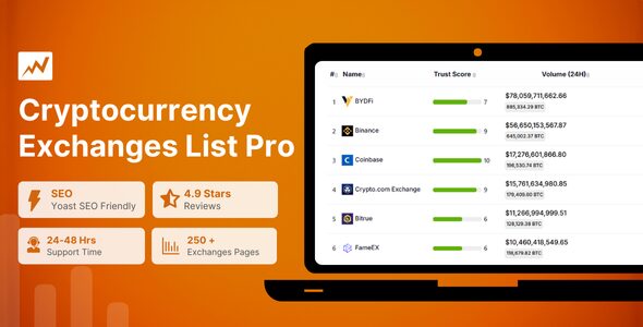 Cryptocurrency Exchanges List Pro 3.0.1 Free– WordPress Plugin