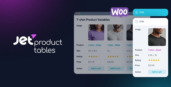 JetProductTables 1.2.3 Custom Product Tables Plugin for WordPress