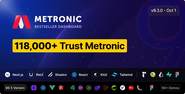 Metronic 9.3.6 Tailwind, Bootstrap, React, Next.js, Vue, Angular, Laravel Admin Dashboard HTML Template