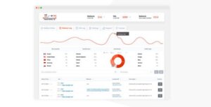 WP 301 Redirects Pro 6.25